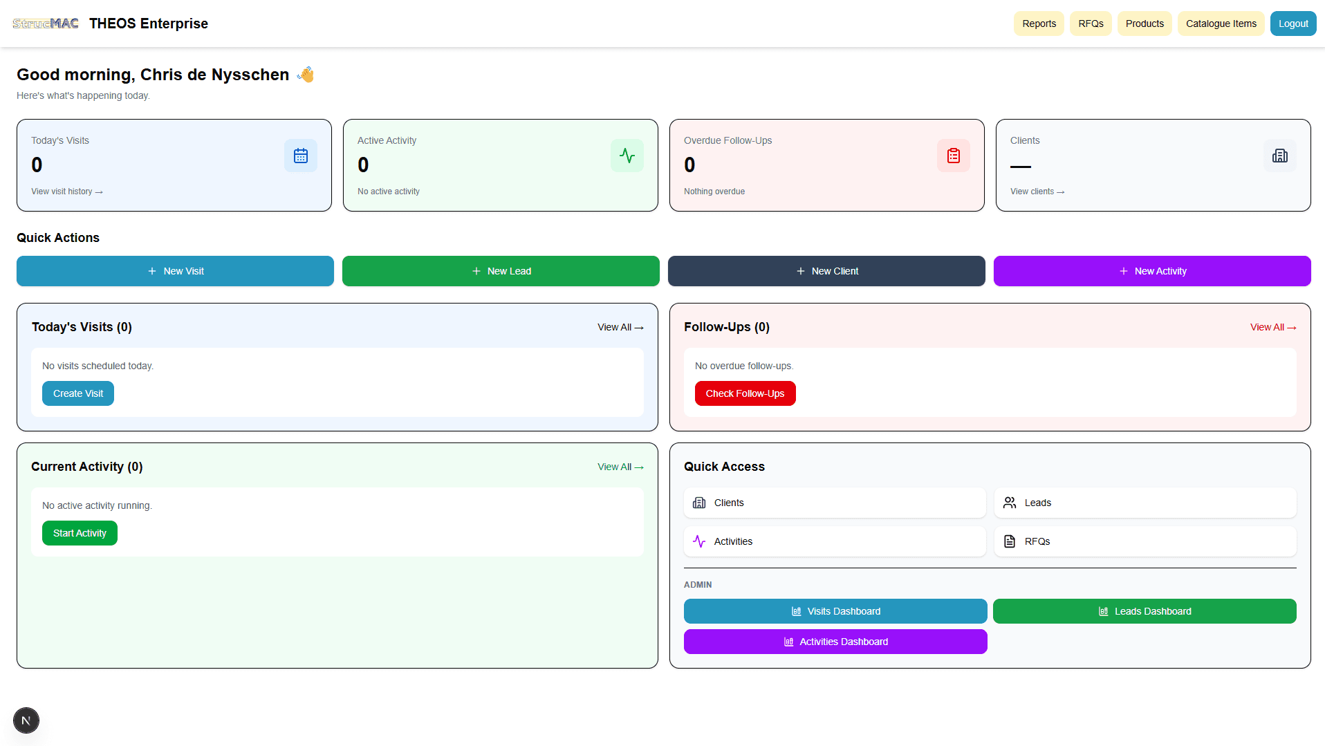 THEOS Enterprise business operations dashboard